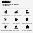 Light Headlight TYPE-C Rechargeable Zoom Light Induction Headlamp With Warning