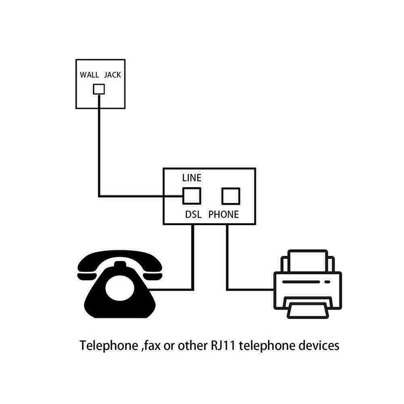 Telephone Splitter, RJ11 6P4C 1 Male to 2 Female Adapter,2 Way G9V0 RJ11 H7I8