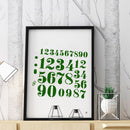 Plastic Number Painting Template DIY Cake Coffee Scrapbook Spray Stencil Mold