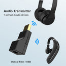 SW03 Bluetooth Audio Transmitter USB Optical for Bluetooth Headphones Speakers