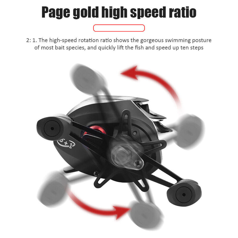 Metal Spool Baitcasting Reel 8kg Drag 7.2/1 Saltwater Fish Wheel (DS Right)