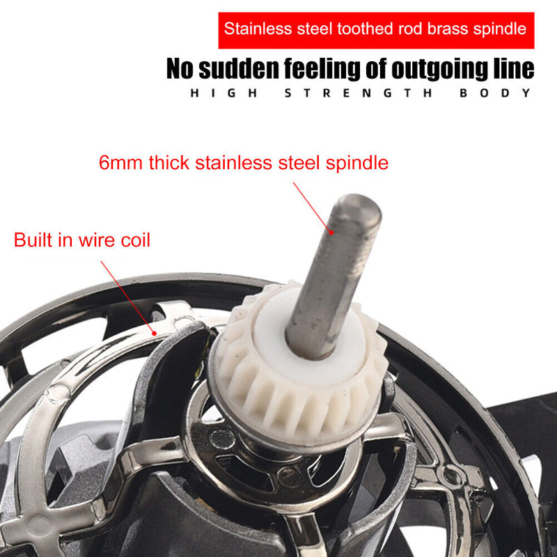 4.8/1 Stainless Steel Spinning Fishing Reel Fixed Spool Reels (NGK14000) Newly