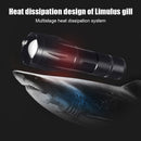 Powerful LED Flashlight 3 Mode Portable Torch USB Rechargeable Waterproof Light