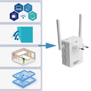 300M Wall Plug WiFi Wireless Receiver Router Repeater with External Antenna