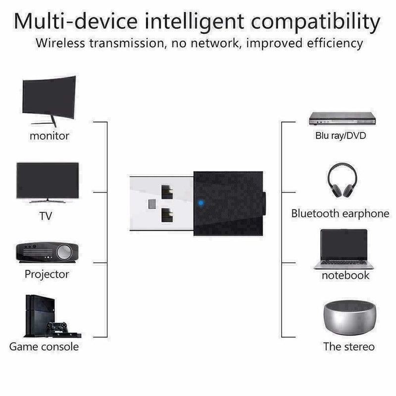 3.5mm USB Bluetooth Stereo Music Stereo Music Adapter C3S0 E6B4