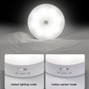 8Led Motion Sensor Light Wall Cabinet Stair Night Lamp Chargeable Lamp Lights_