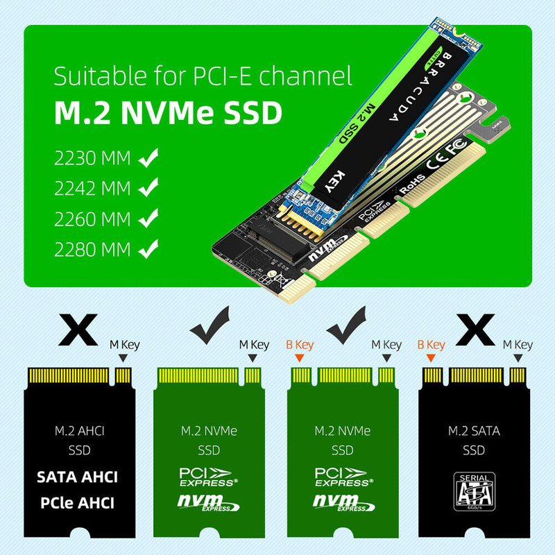 SSD PCI Express Converter M.2 PCI-E NVMe SSD to PCIe 3.0 X4/X8/X16 Adapter Card