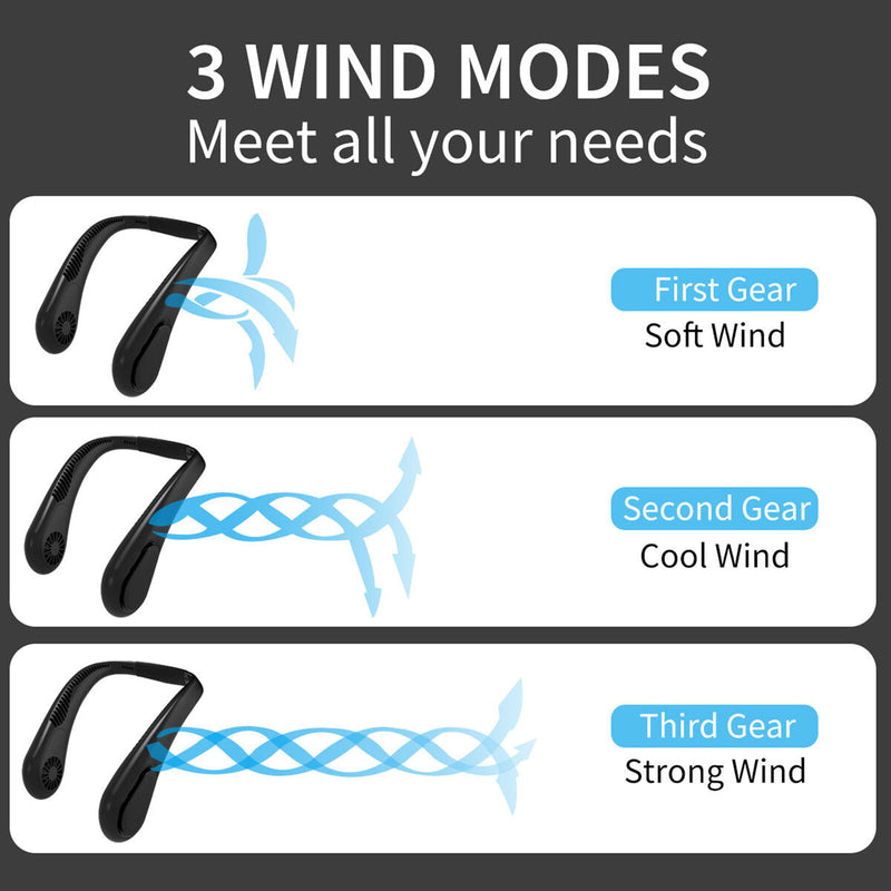 Portable Neck Fan-Ultra Quiet Air Cooler Outdoor Mute Leafless Ventilador