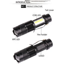 XPE+COB LED Powerful Flashlight 400mAh Battery Rechargeable Camping Torch