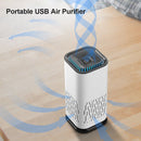 Portable USB Negative Ion Air Purifier w/ Filter Home Odor Remover (White)