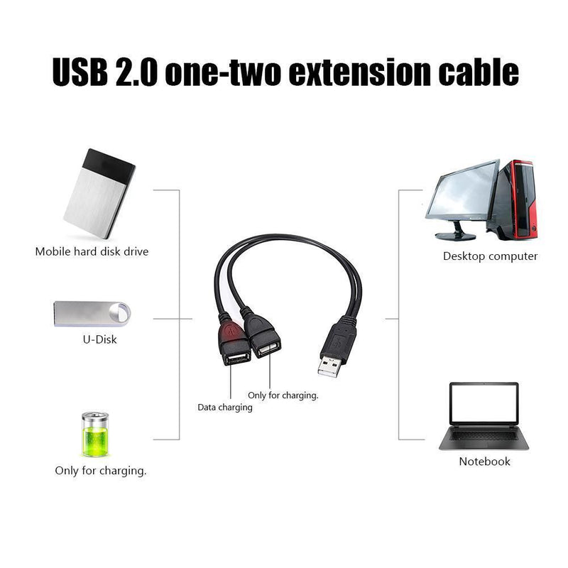High Speed USB2.0 Male to Dual USB Female USB Charging Y Splitter Extension Cord