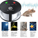 Ultrasonic Mouse Repeller 360 Degree Indoor Rodents Rat Mice Deterrent (EU)