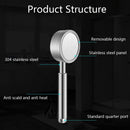 Head Household Bathroom Water Saving Shower Bathroom Accessories High Pressure