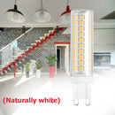 #A 10w Light Bulb Eyes Protection Lamp 360 Degree Glow Lamps for Home Holiday De