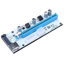 PCI-E Riser 1X-16X Cable Graphics PCI-E Advanced Mining Guide Line