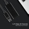 Mini Display Port Male to HDMI Female Adapter Connector for MacBook