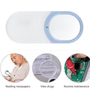 10x Pull-out Portable Reading Magnifier Glass+LED Jewelry Loupe Tool (Blue)