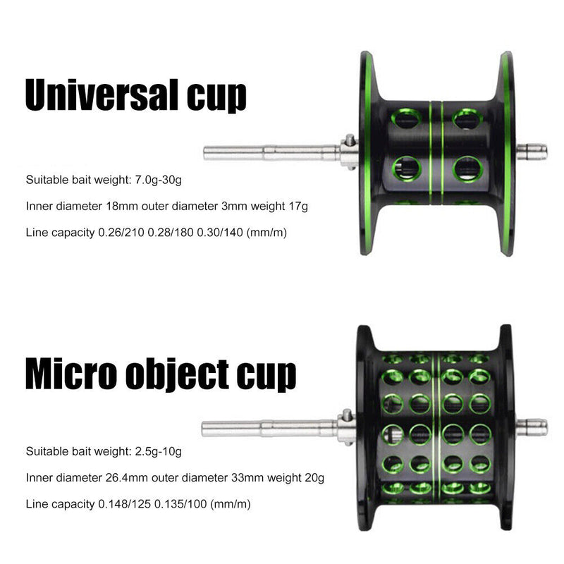 #A Professional Baitcasting Reel Tackle Casting Fishing Reel for Sea Saltwater C