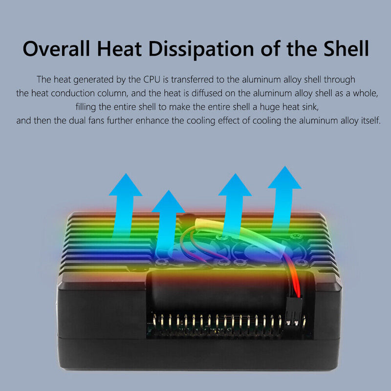 Aluminum Alloy Case Heat Dissipation Cooling Enclosure for Raspberry Pi 4B
