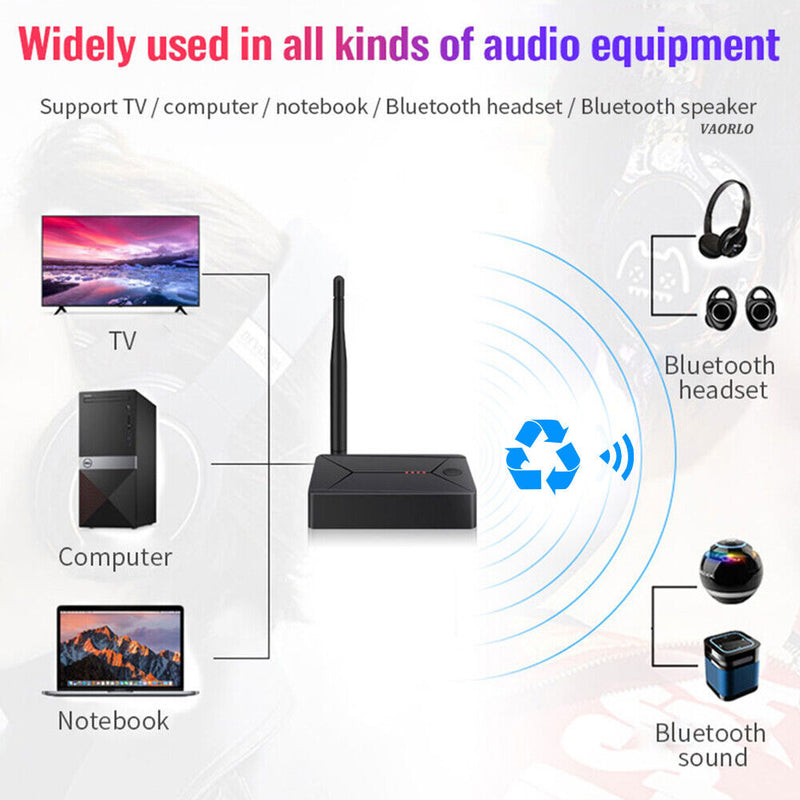 TX13 Bluetooth Audio Transmitter AUX Optical Fiber Coaxial Adapter for Headphone