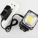Searchlight COB LED Headlamp Lantern Flashlight Camping Fishing Headlights