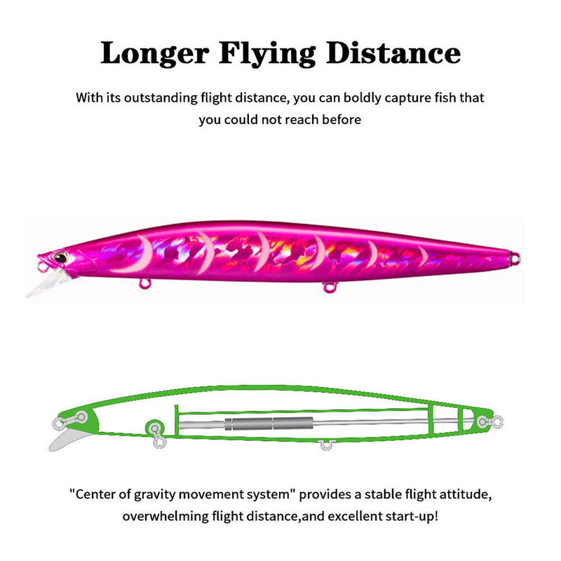 140mm 26g Minnow Sinking Fishing Lures Crankbait Artificial Bait Fishing Tackle