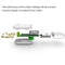 Mini Wifi Router USB 300 Mbps Wi-Fi Router Internet Adapter for Mobile Phone PC
