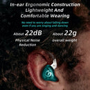 GK G1 Wired Earphone Dynamic HIFI Noise Cancelling Earbuds (Cyan With Mic) Newly