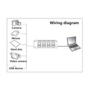 4 Port USB Charging Dock Station Quick Charger with Indicator and Switches