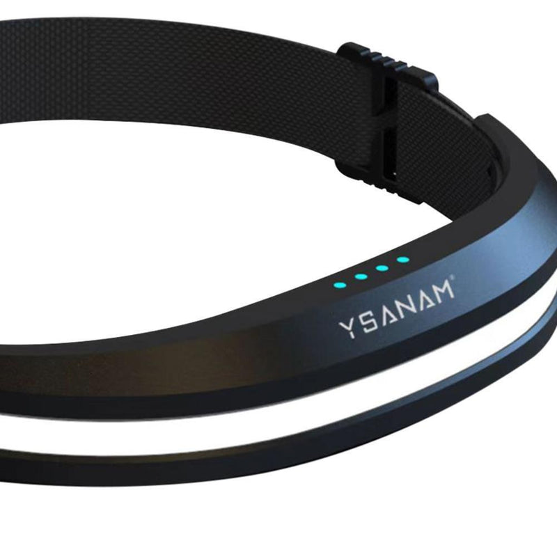 Sensor COB Headlights Multi-Function Adjustable Emergency Lights (Black)