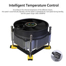 LANSHUO 9cm PC CPU Cooling Fan PWM Radiator for Intel LGA 115X/1200/1356/1366