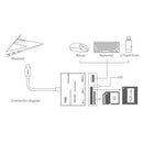 USB 3.0 Type-C USB-C to XQD Memory Card Reader 500MB/s High Speed Adapter