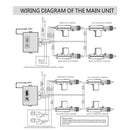 Universal Remote Control Car Center Lock Keyless Entry System