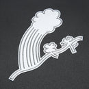 AVZYARDY Metal Punching Stencils Stencils f? Carbon Steel Map Making