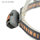 Fishing Lamp Strong Light Headlight COB-LED Head Lamp Long-range Headlamp