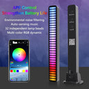 Type-C APP Control RGB 32 LED Voice-Activated Light Bar (Jazz Black x2)