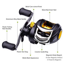 7.2:1 Baitcasting Wheel Long Cast Saltwater Sea Fishing Reel (Left Hand) Newly