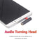 90Degree L-shape 3.5mm Male To Female Audio Converter Earphone Jack (Black)