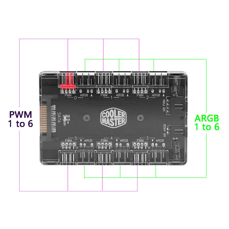 1 to 6 Multi Way Splitter PWM ARGB Fan HUB 4Pin PWM 3Pin Addressable RGB Adapter