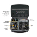 #A Practical Drone Bag Wear-resistant Protection Bag for DJI Avata Accessories C