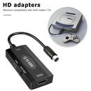 SS to HDMI-compatible Converter for Sega Saturn Game Consoles HD TV Adapter