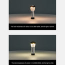 2"" 1 2600mAh USB Rechargeable LED Lamp 3 Mode Waterproof Camping Flashlight