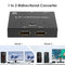 Displayport 1.4 Splitter 8K/60Hz DP Bi-Direction Switcher for Projector Monitor