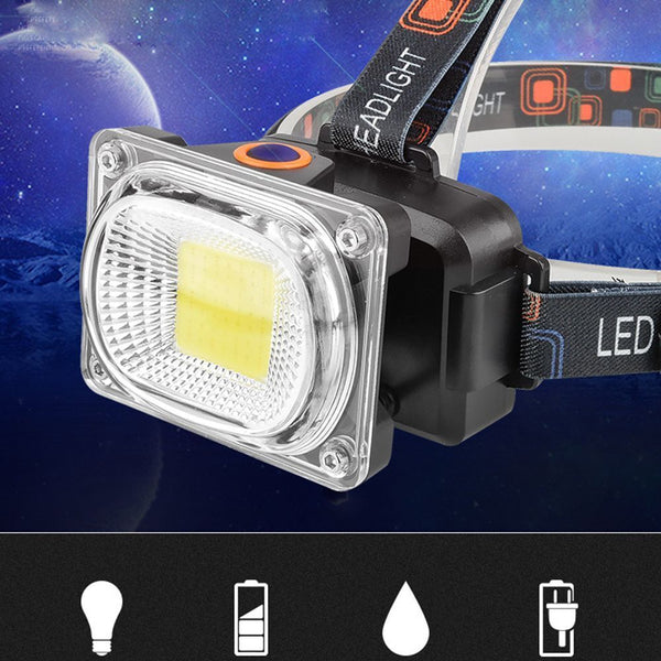 Work Maintenance Searchlight Camping Fishing Headlights COB LED Headlamp