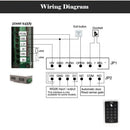Keyboard System Door Opener Door Opener ID Access Control Exit Switch Door Lock