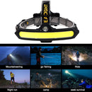 Sensor Headlamp COB XPE Outdoor Camping Emergency Torch (without Battery)