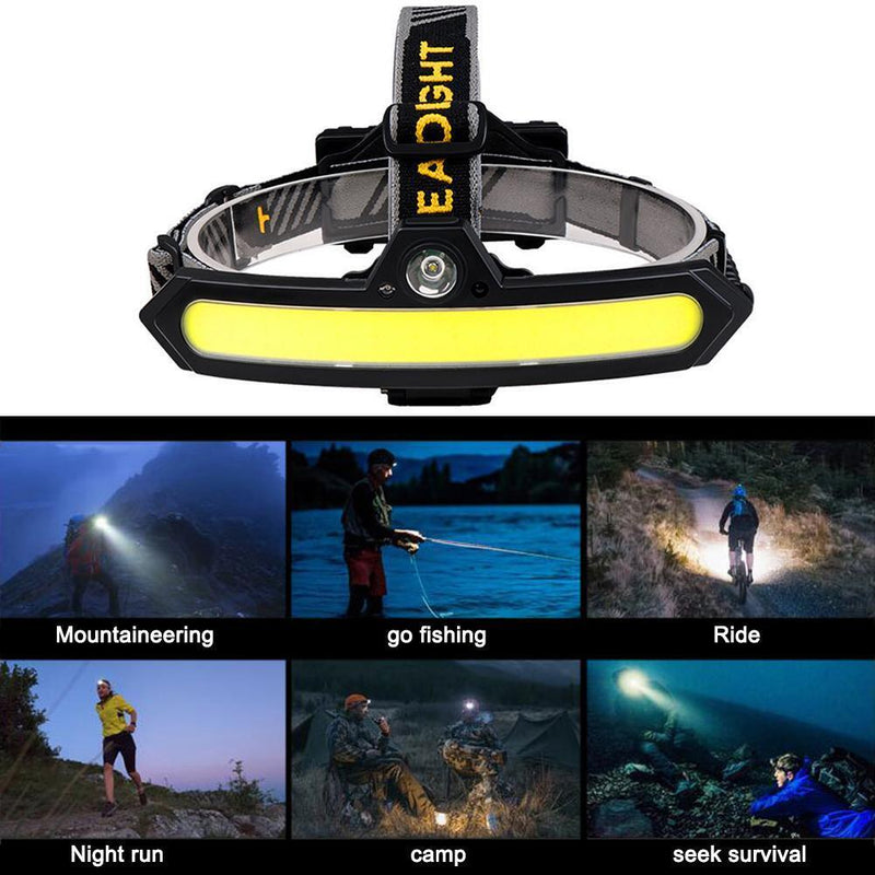 Sensor Headlamp COB XPE Outdoor Camping Emergency Torch (without Battery)