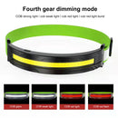 Portable LED Headlamp Lightweight COB Type-C Fast Charging Working Headligh