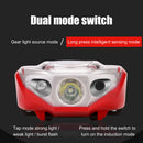 XPE LED Headlamp Wave Induction 500lm Waterproof Headlight for Camping Fish