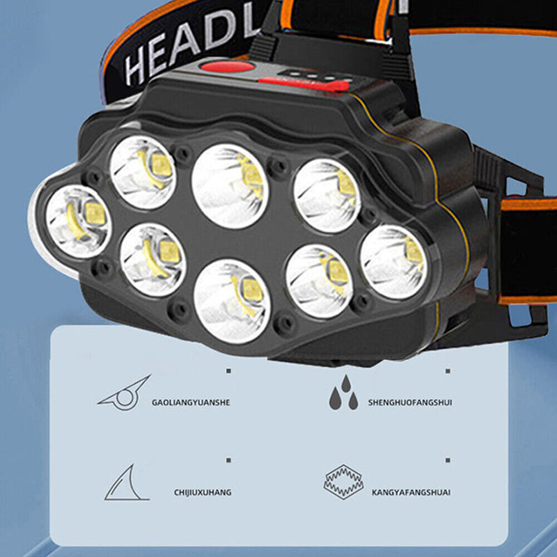 8LED Portable USB Rechargeable Headlight 2400mAh Power Display Head-Wear Torch